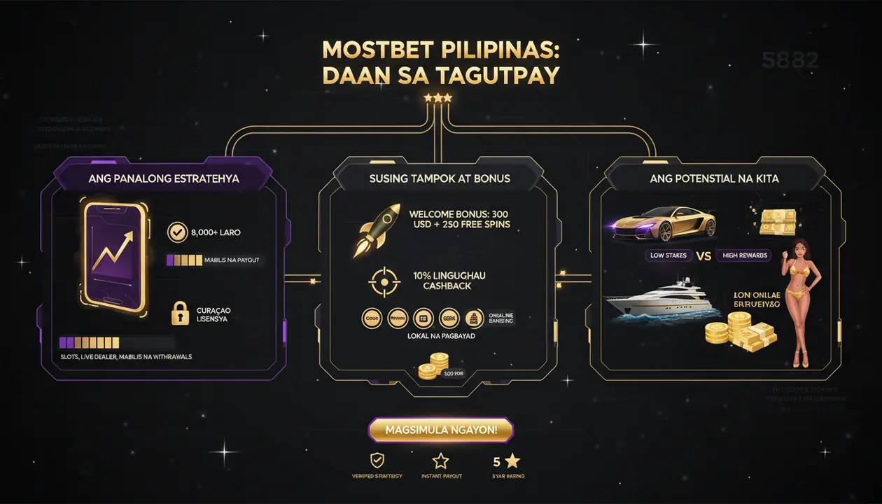 mga slot machine na may totoong pera sa mostbet casino