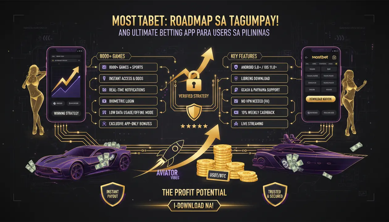 opisyal na Mostbet casino app